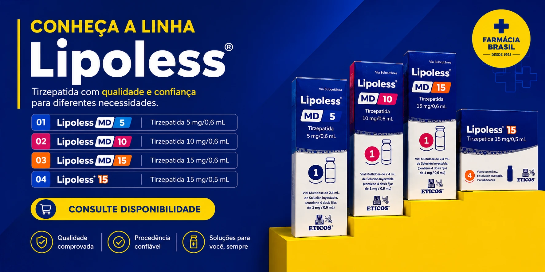 LIPOLESS